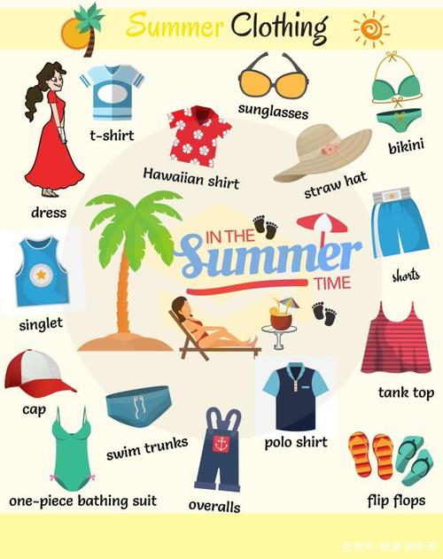 summer clothing and accessories list   picture夏装及配件清单